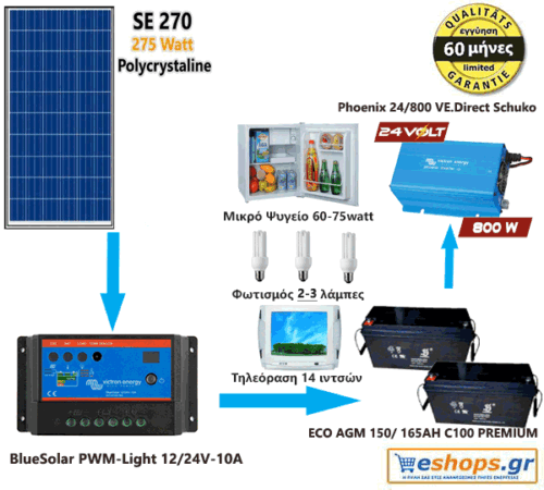 1.55KWH – 1.75 kwh/24v/220AC - 12V Φωτοβολταϊκό Σύστημα Europe Premium ( 5 χρόνια εγγύηση*)