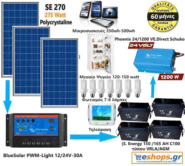 24V-2.9kwh-3.6kwh/24v/220AC - 24V Φωτοβολταϊκό Σύστημα Europe Premium