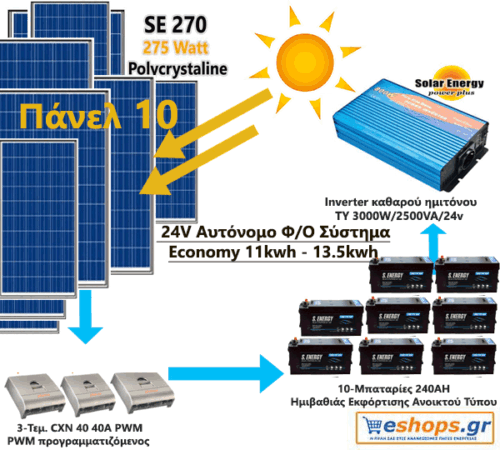 24V Αυτόνομο Φωτοβολταϊκό Σύστημα Economy 11kwh -13.5kwh