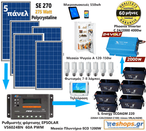 24V-autonomous-5.9kwh- 6.9kwh /24v/220AC - 24V Φωτοβολταϊκό Σύστημα Europe Premium